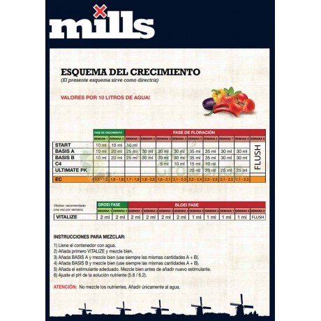 MILLS TOPMIX+PERLITE 50L